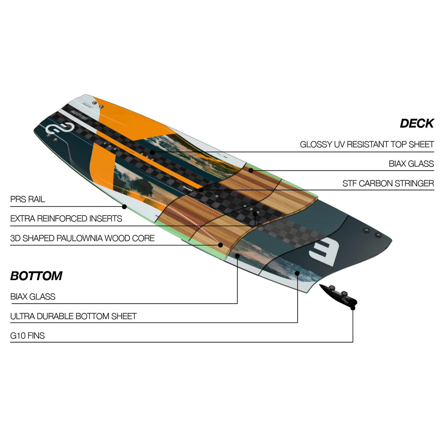 2023 Eleveight Master V5 Kiteboard