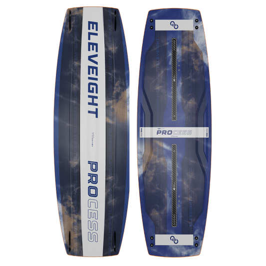 2027 Eleveight Process v10